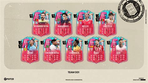 fut birthday fifa 23 leaks|FUT 23: FUT Birthday